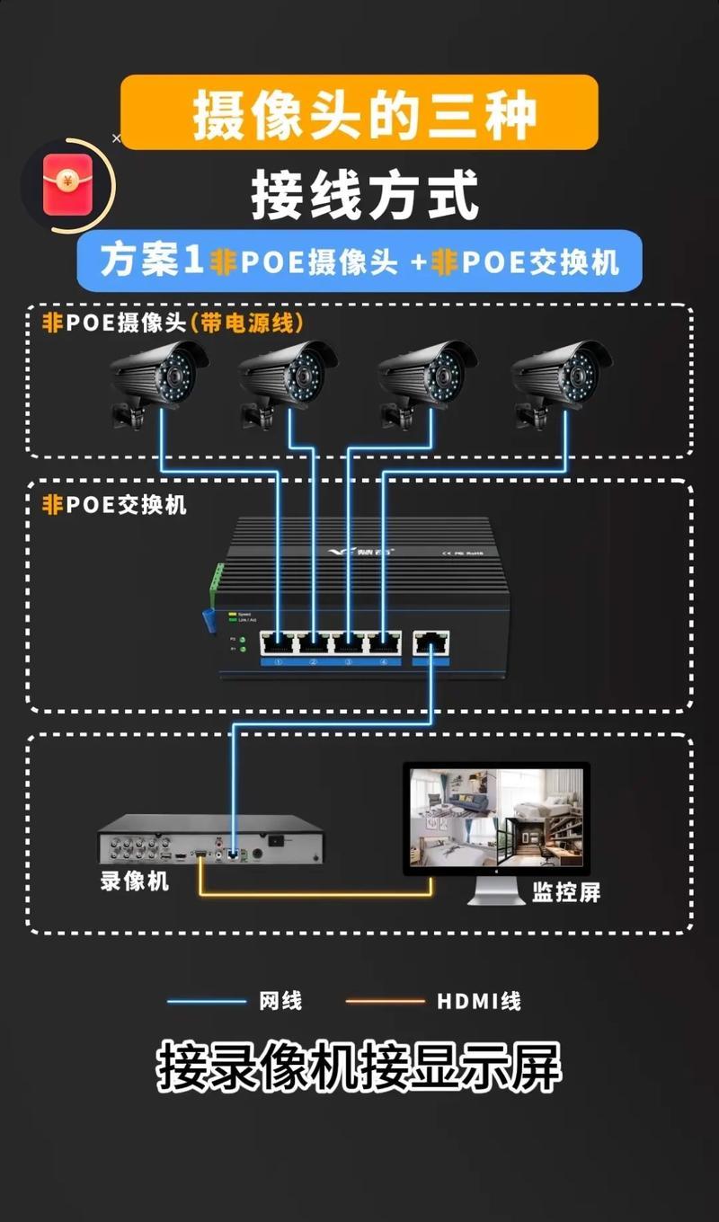 摄像头tplink怎么安装_TP-Link摄像头设备的安装技巧与步骤_tplink摄像头安装