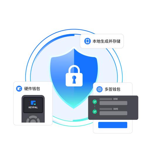 如何通过tp钱包官网正版最新下载确保账户的长期安全与稳定？_钱包官方下载_钱包app官网