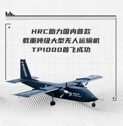 无人载货飞机_试飞计划已定：TP1000无人运输机成功首飞_无人飞行机